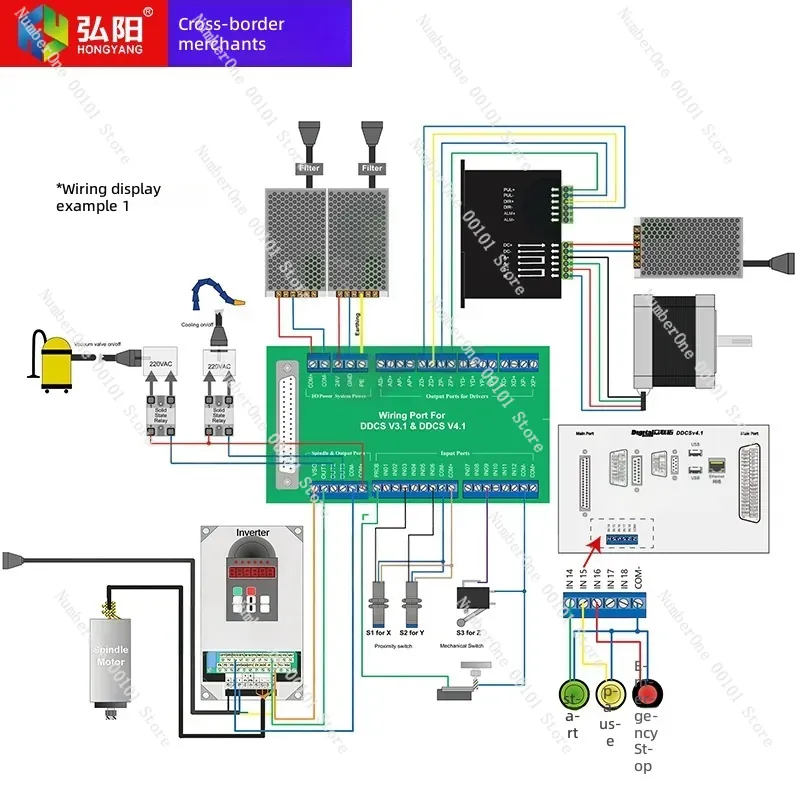 Controlador CNC DDCS V4.1 V3.1 - Ddcs V4.1 4 Axis Cnc Offline Controller reseña y precio